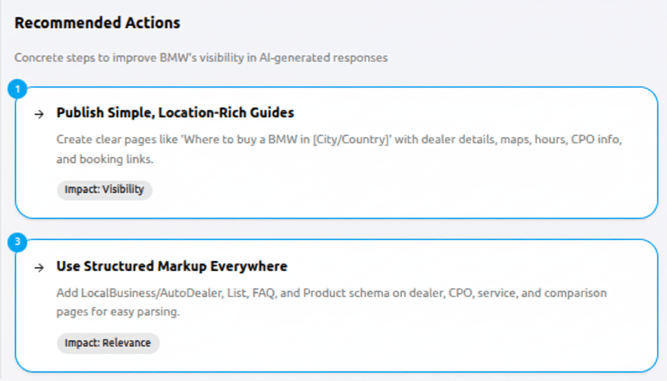 Recommended actions to improve AI visibility